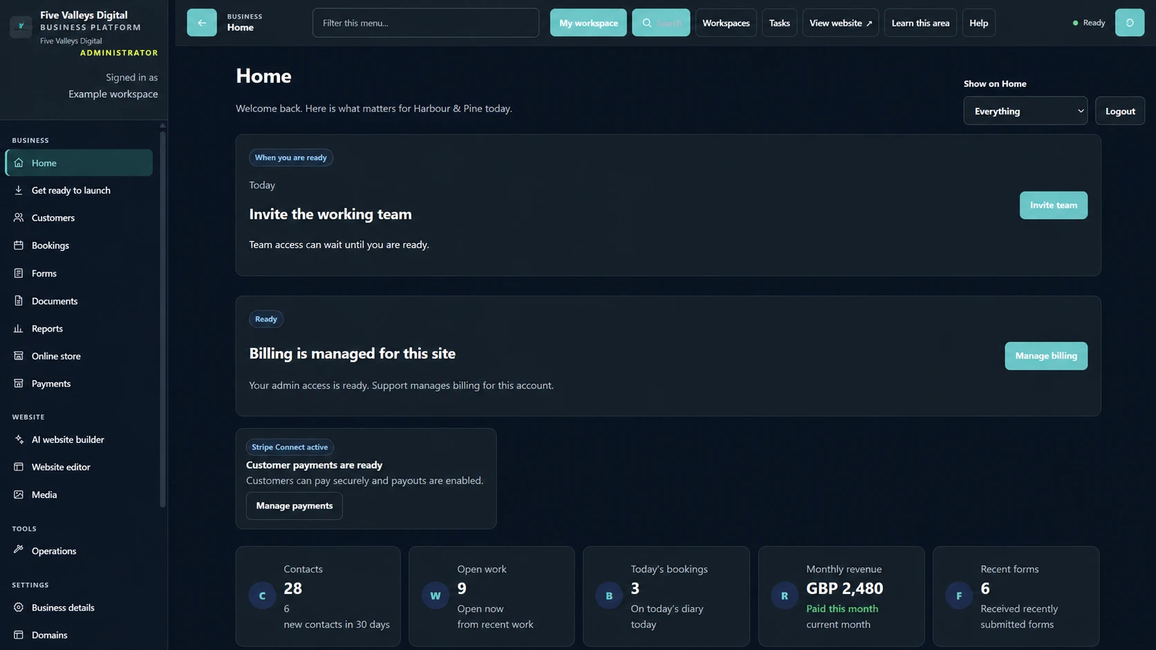 Example Rusteeze admin dashboard showing customers, work, bookings, revenue and recent forms
